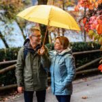 Is Your Retirement Income Weatherproof? Is Your Retirement Income Weatherproof?